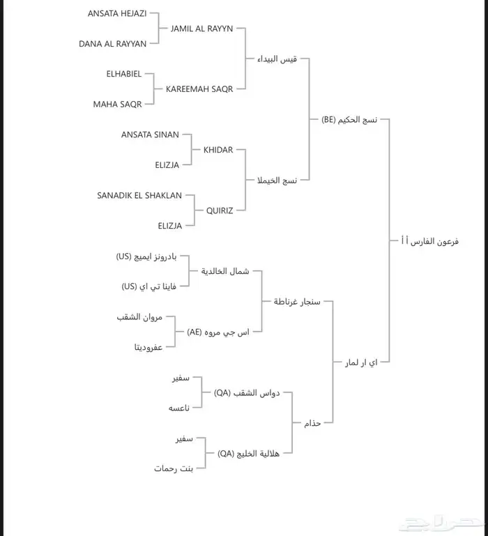 مهر واهو جمال 1