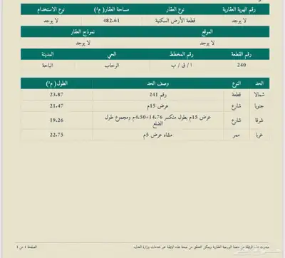 ارض للبيع في مخطط شبرقة القديم 3