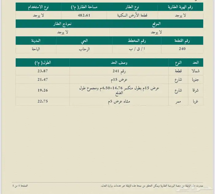 ارض للبيع في مخطط شبرقة القديم 3