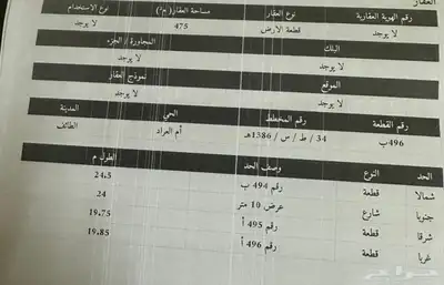 فيلا للبيع شهار شارع الستين 4