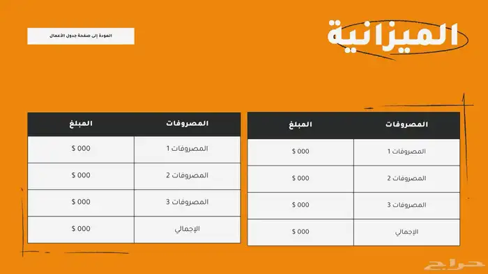عروض تقديمية احترافية-لاتشيل هم الأسعار-الدفع بعد الإنجاز 5