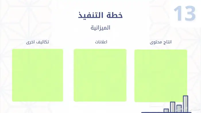 تصميم عروض بوربوينت احترافية - ب أقل الأسعار 13