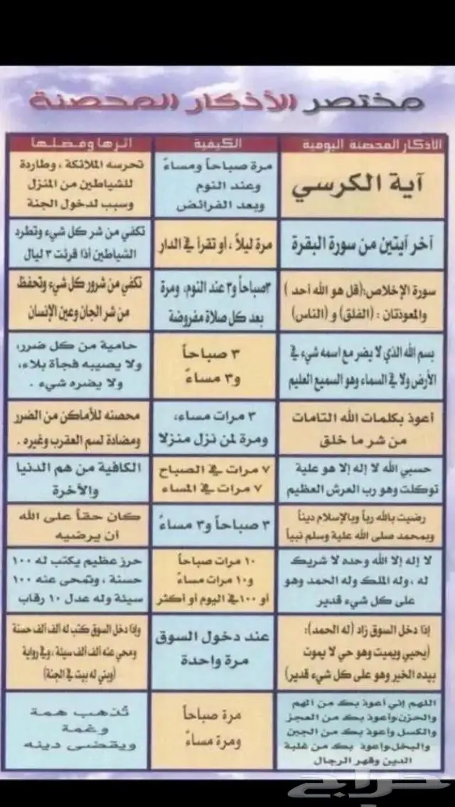 جديد دبل فضة اصلي تايلندي بختم عيار 926 21