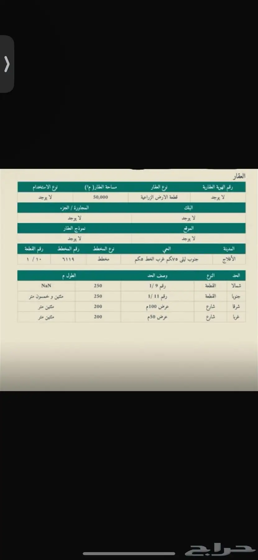 فرصة استثمارية للبيع ارض زراعية مساحة 50 الف 1