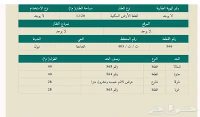ارض سكنيه للبيع بحي الجامعه تبوك 0
