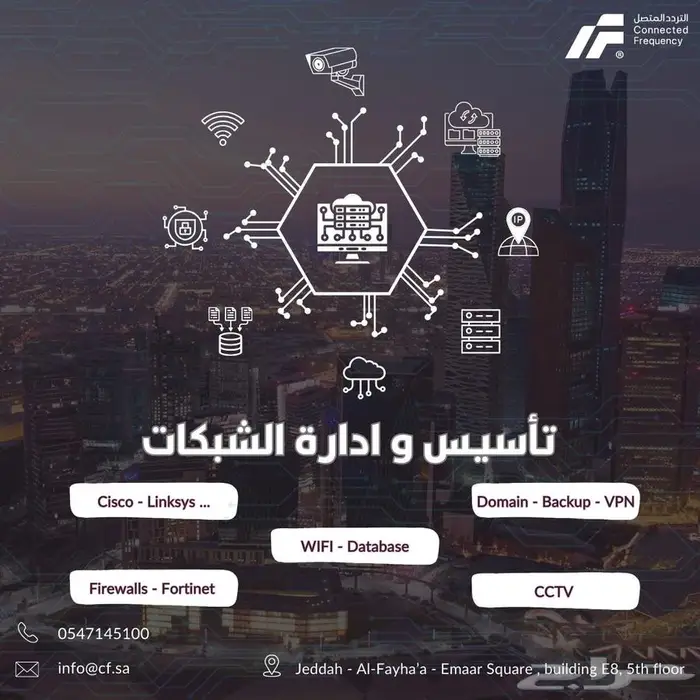 برنامج HR كاميرات مراقبة سنترالات كول سنتر شبكات 0