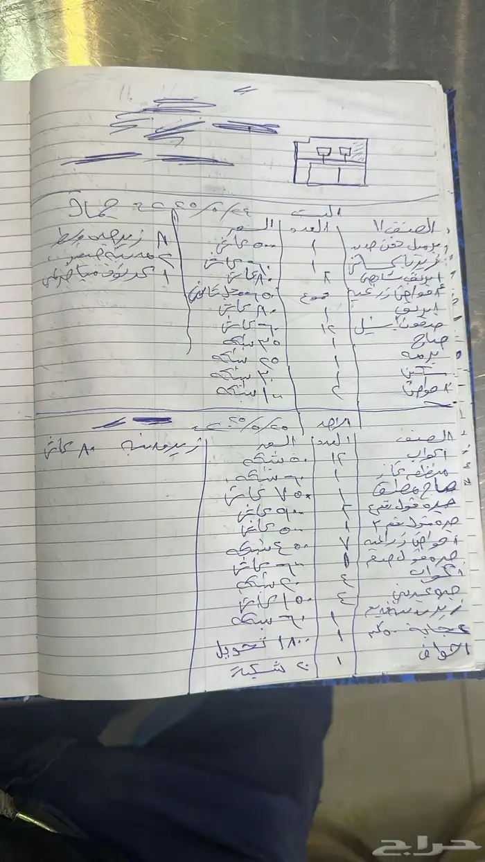 معدات مطاعم المركبات الغاز الا الأفلام المندي جاز غاز 55