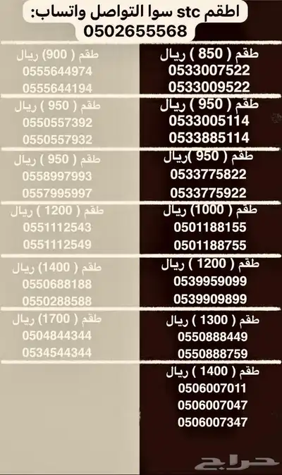 ارقام سوا مميزة index