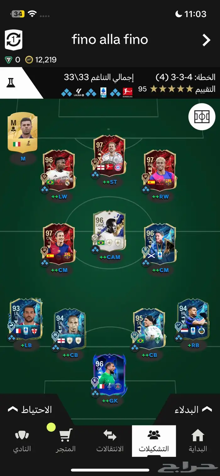 حساب تشكيله فيفا 25 fc 0