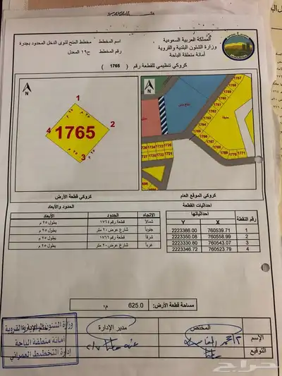 ارض للبيع في مخطط جدرة 1