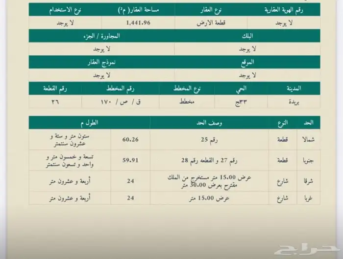ارض للبيع تجارية مخطط البركه 0
