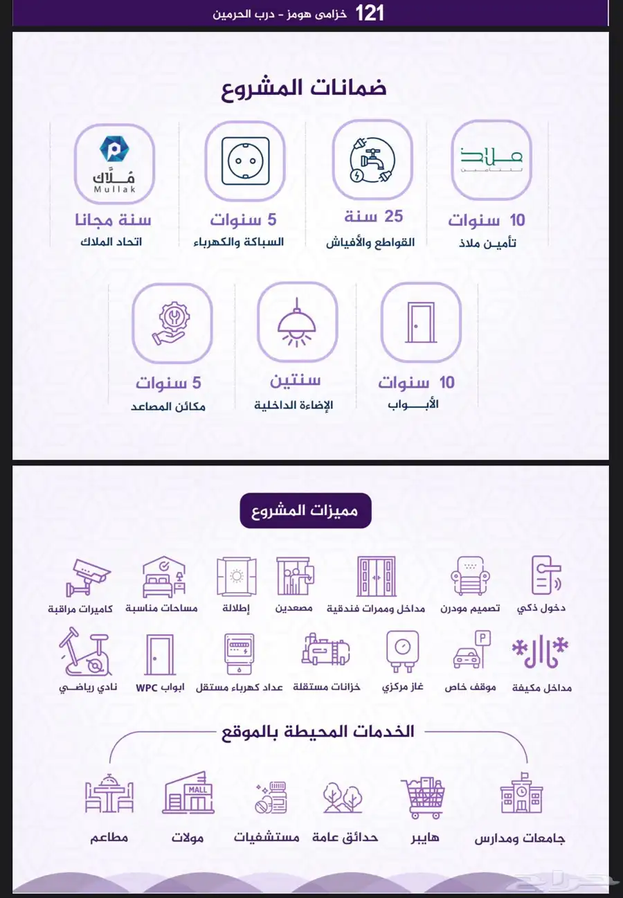 شقق للتمليك او الاستثمار حي الفيحاء مخطط درب الحرمين 7