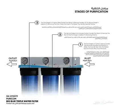 فلتر جامبو 3 مراحل الزامل 3