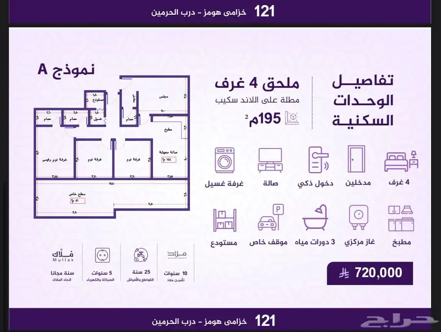 شقق للتمليك او الاستثمار حي الفيحاء مخطط درب الحرمين 5
