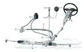 تصليح دودة الدركسيون 2