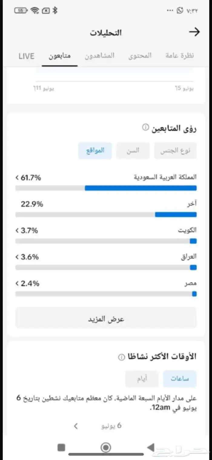 حساب تيك توك سعودي للبيع 2