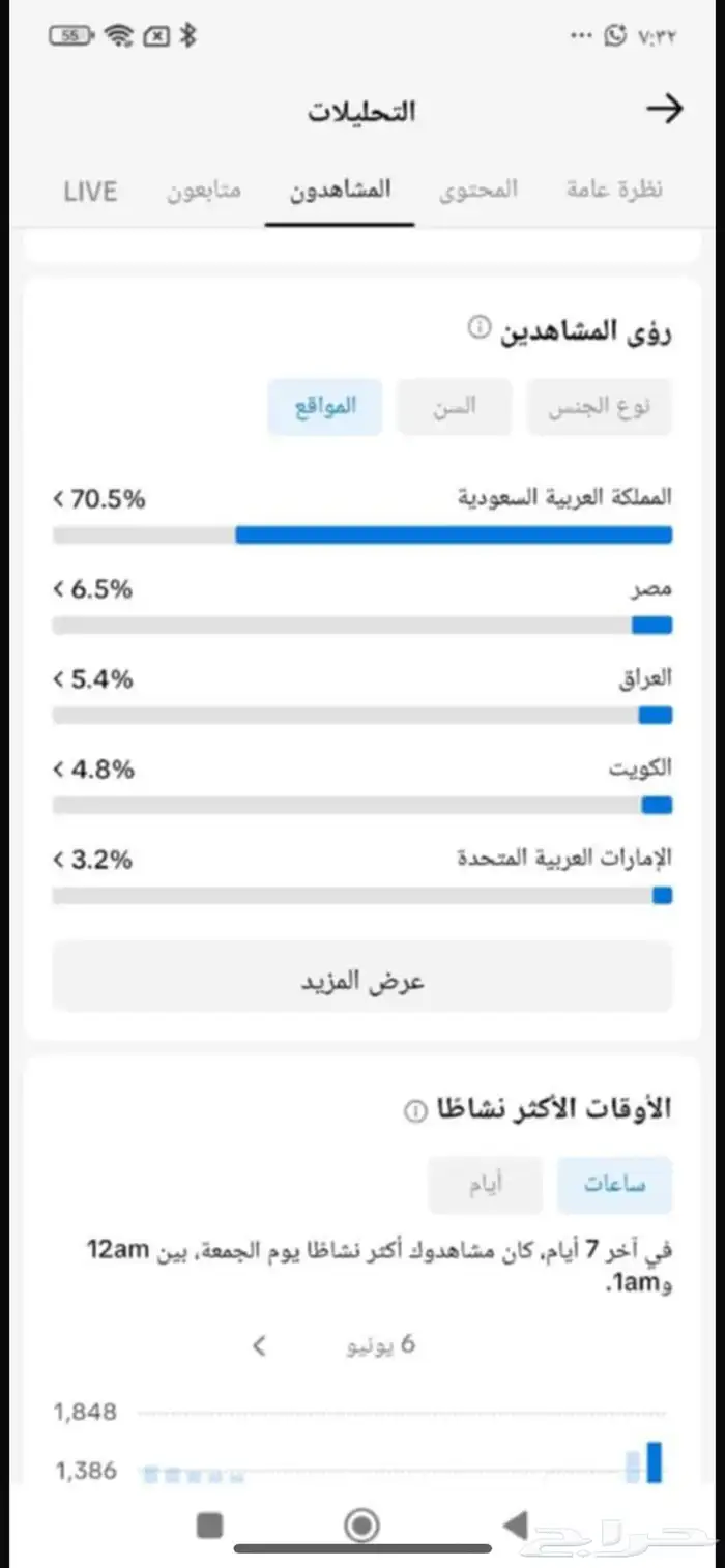 حساب تيك توك سعودي للبيع 1