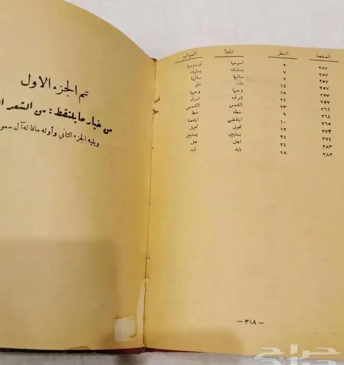 كتب تراثية وكتب قديمة للبيع للهواة ومحبي جمع النوادر 9