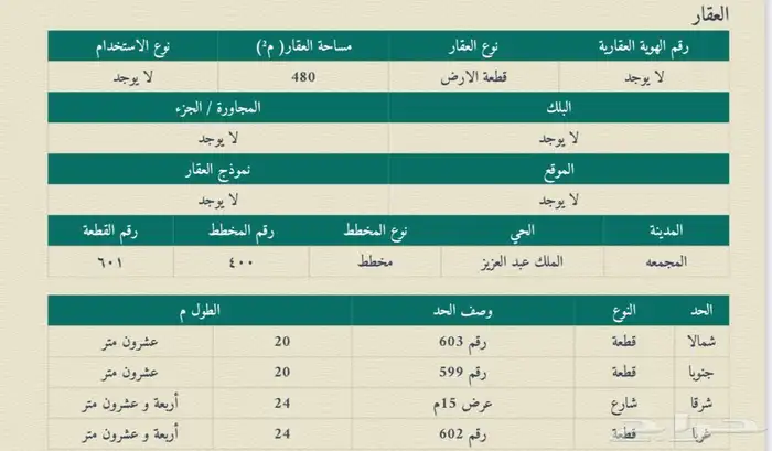 عمارة سكنية مساحة 480 للبيع 4