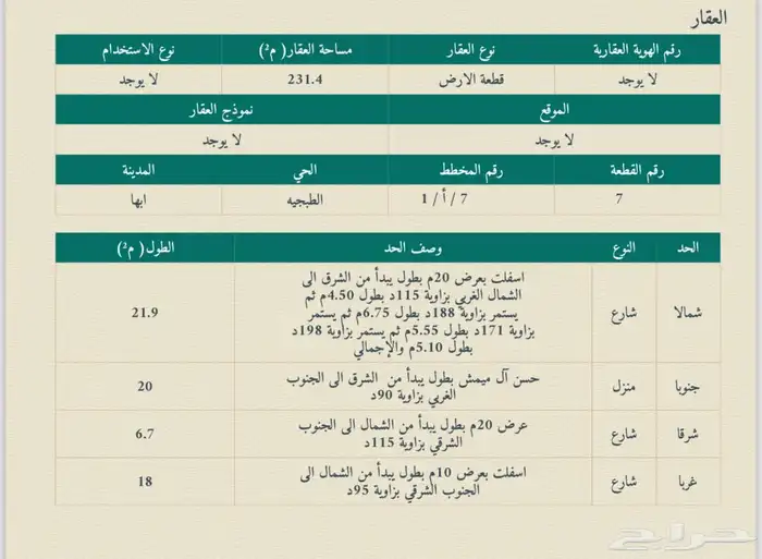 عماره تجاريه للبيع 2