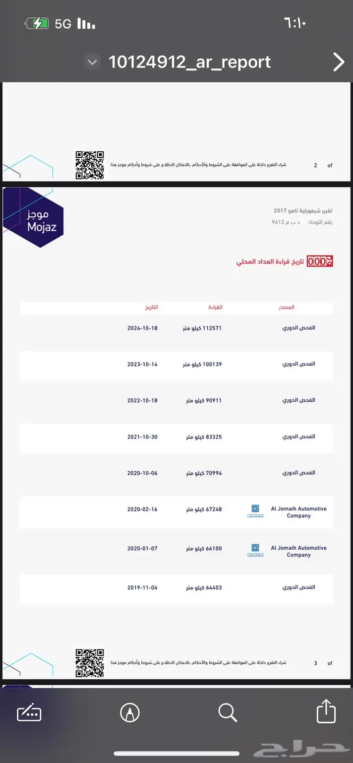 (( مباع )) 79
