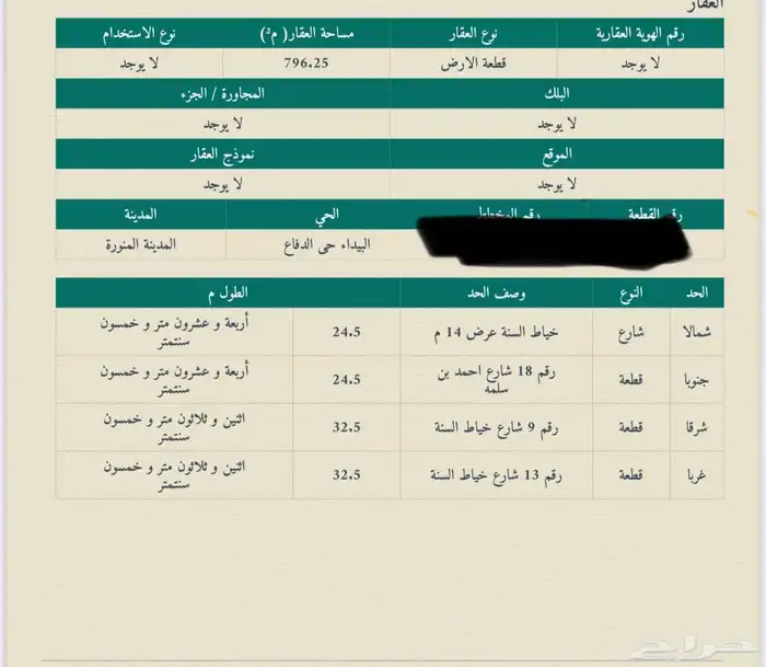 للبيع ارض في حي الدفاع موقع مميز 0