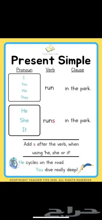 معلمغ انجليزي 0