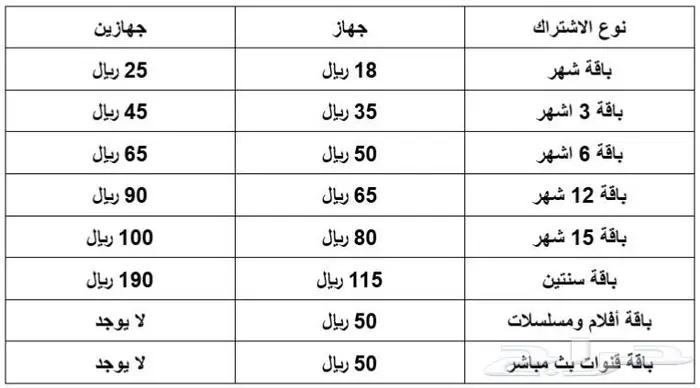 اقوى عرض على اشتراك IPTV 3