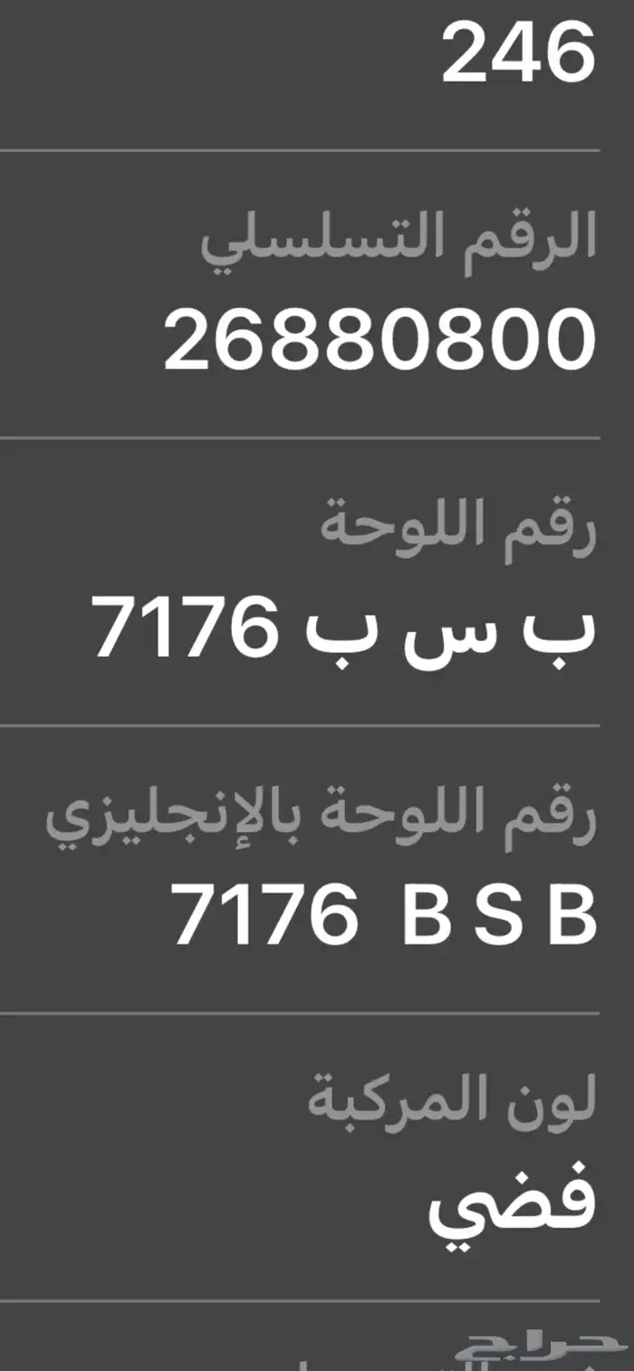 لوحة شبة مميزة 0
