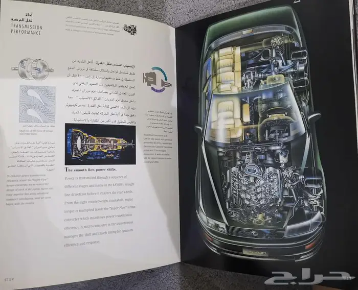 ( مباع ) كتالوج لكزس LS400 موديل 1995 12
