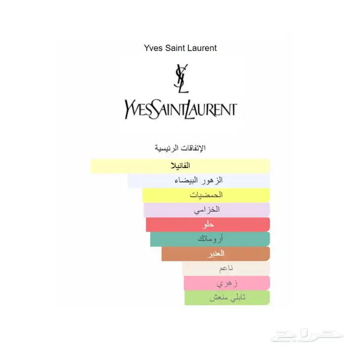 عينة   عطر ايف سان لوران ليبر انتنس او دو بارفيوم 1