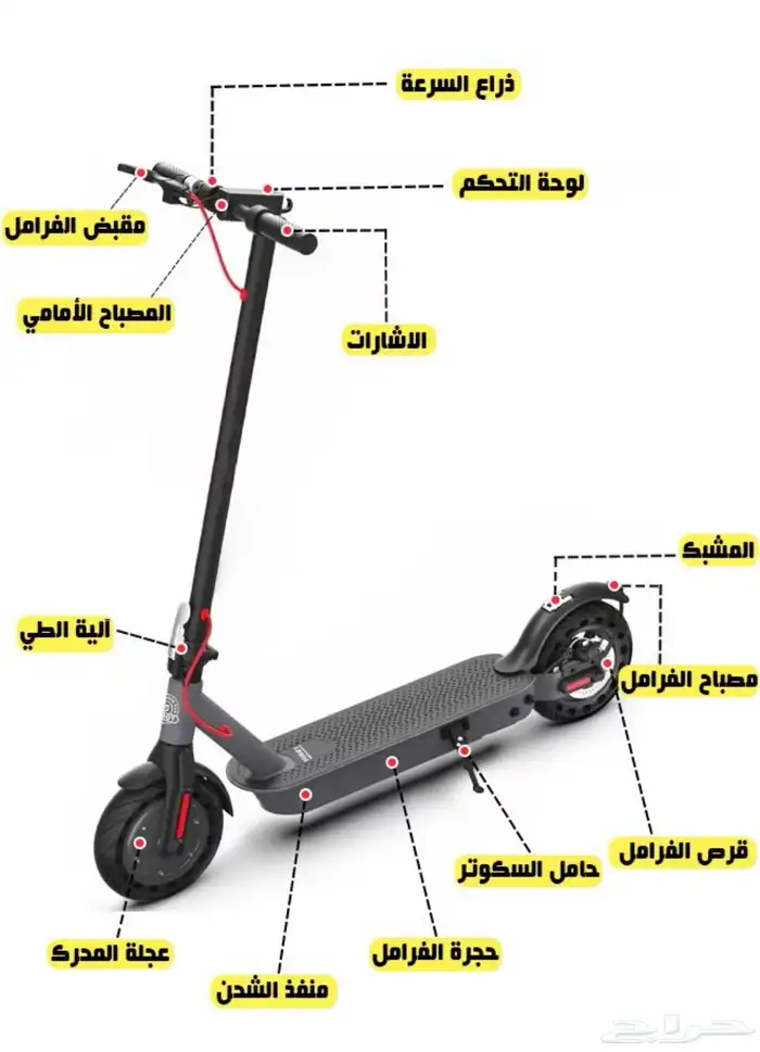 سكوتر 1