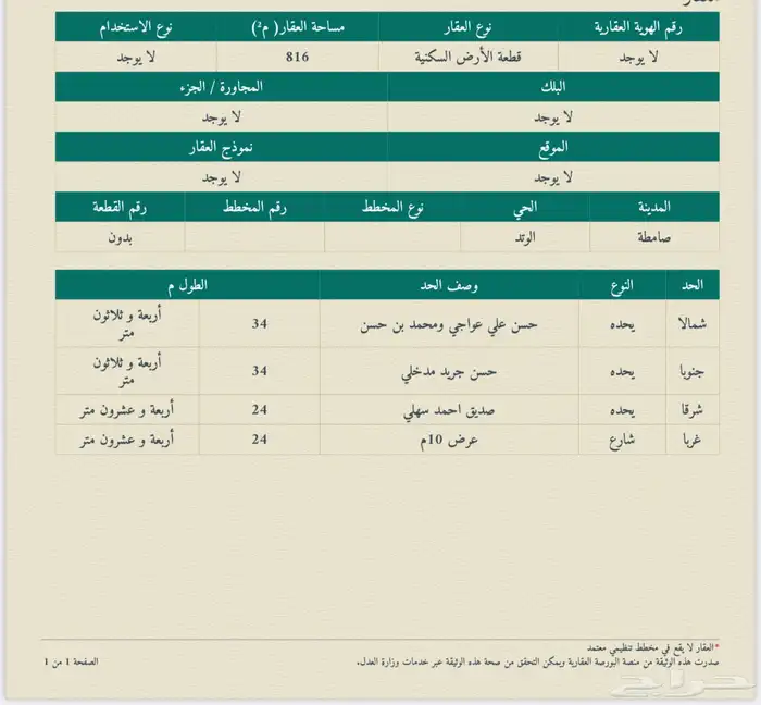 دور للبيع بصك سكني في قرية الوتد 0