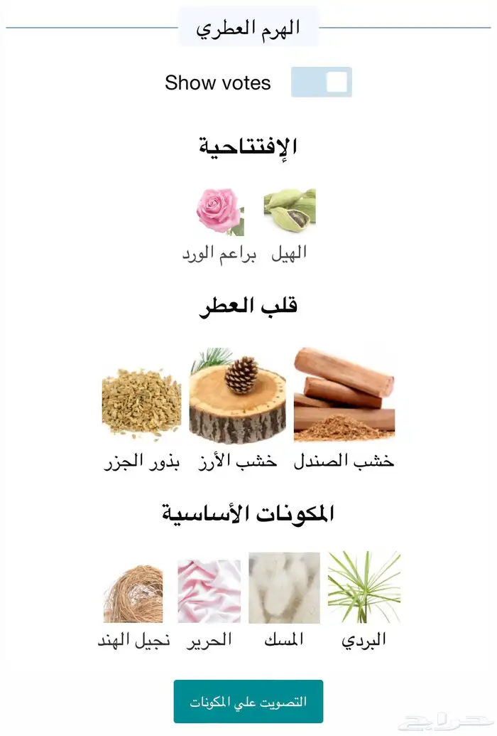 عطر ديزرت داون من براند بايريدو ( تم البيع ) 3