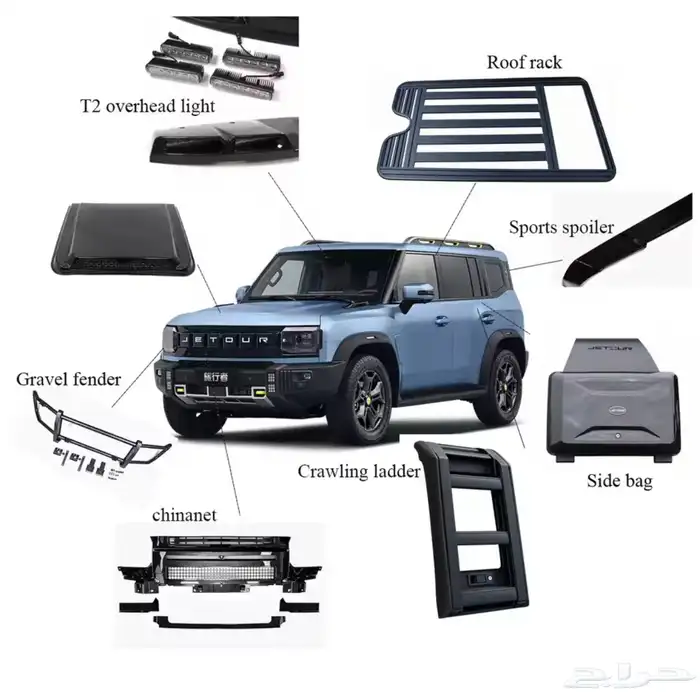 كبوت واكسسوارات جيتور T2 13