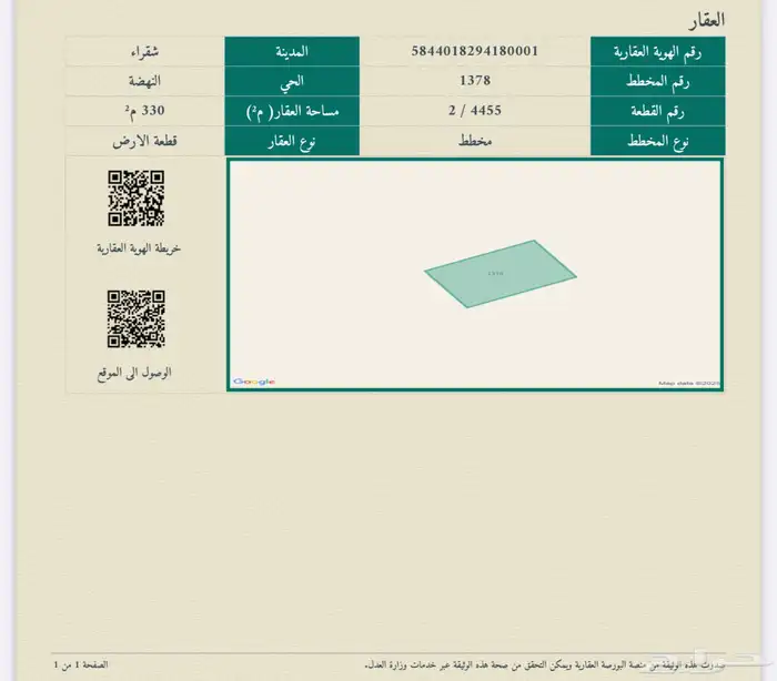 للبيع ارض مقابل جامعه شقراء 1