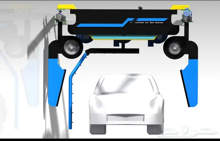 Invest in a Local Innovation  W360 Automatic Car Wash Syste 1
