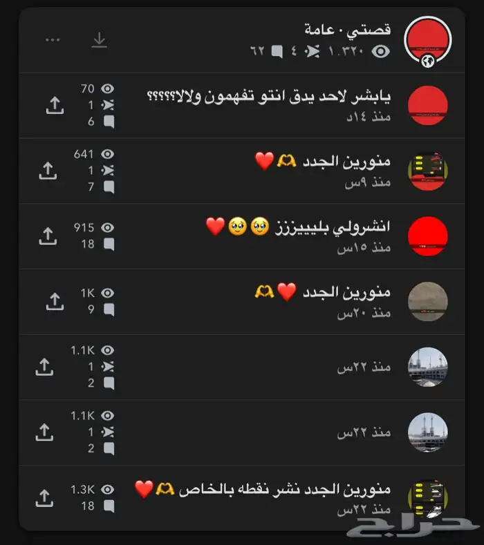 سناب للبيع 4.8K 3