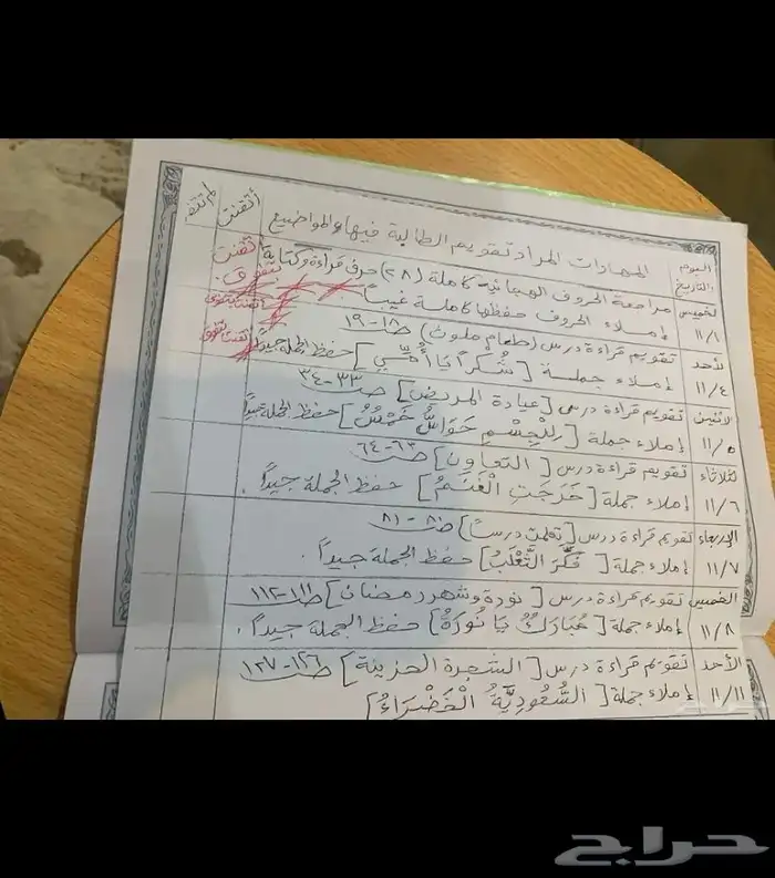 مدرسة خصوصية ابتدائي متوسط مسوية عروض للاختبارات النهائية 8