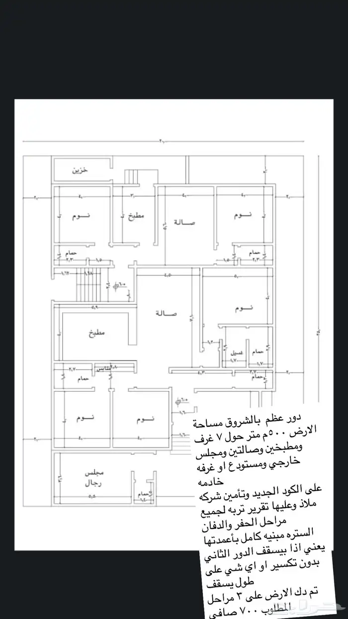 شقة للإيجار شقة ايجار ومستودع للإيجار ومحلات. وشقق مفروشة و 2