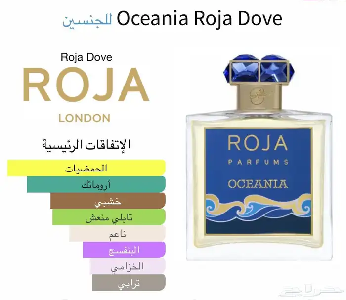 عطر روجا اوشيانا 1