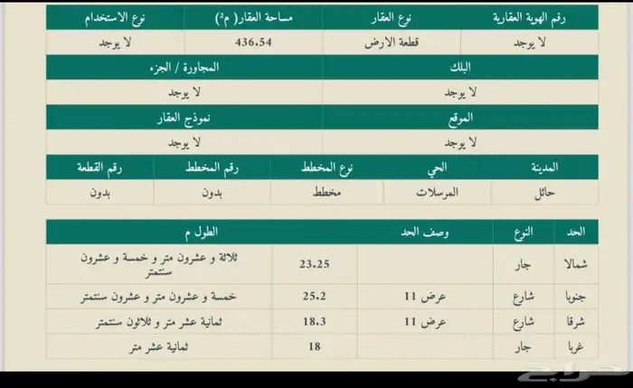 مطلوب رخصه ارض على شارعين زاويه 2
