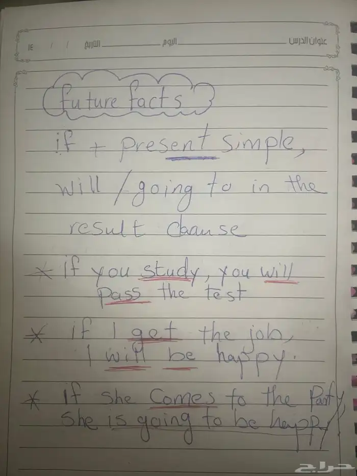 معلمة انجليزي مراجعات للاختبارات تأسيس 3