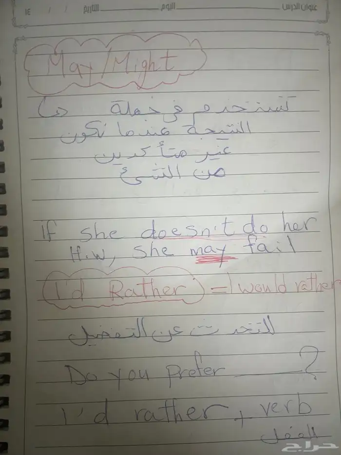 معلمة انجليزي مراجعات للاختبارات تأسيس 2