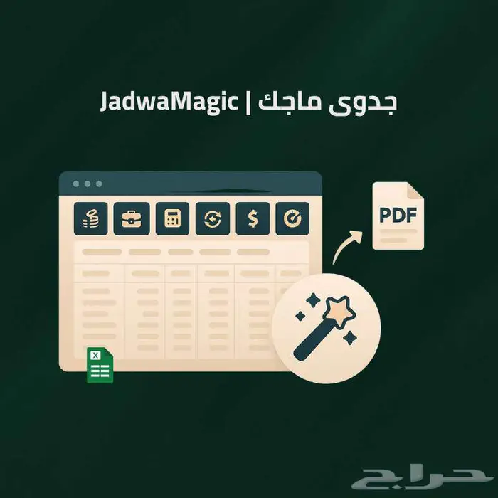 لا تفكر كثير .. سو دراسة جدوى مشروعك بنفسك ب 899 ريال بس 1