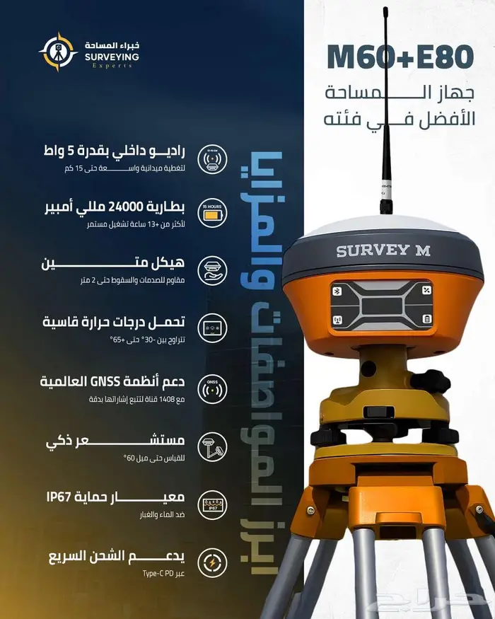 عرض حصري لفتره محدودة علي جهاز الGPS الE80 M60 الامريكي 0