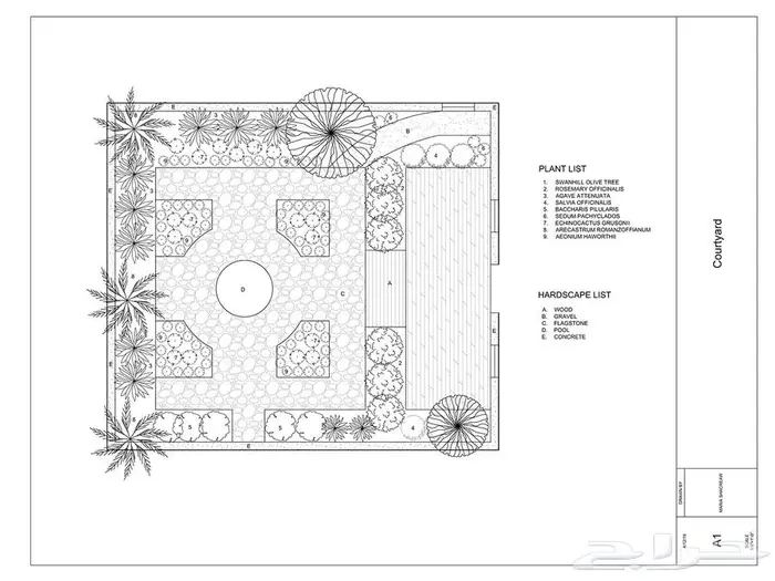 مراجعة وتعديل مخططات هندسية (مجانا  ) 0