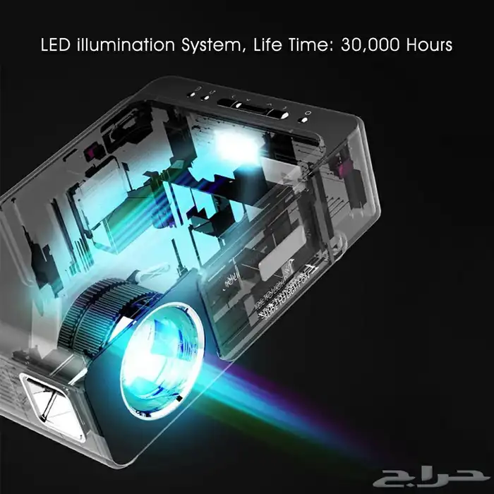 بروجكتر HD Naitve بوضوح عالي مناسب للمعلم بقوه 3500 شمعه 7