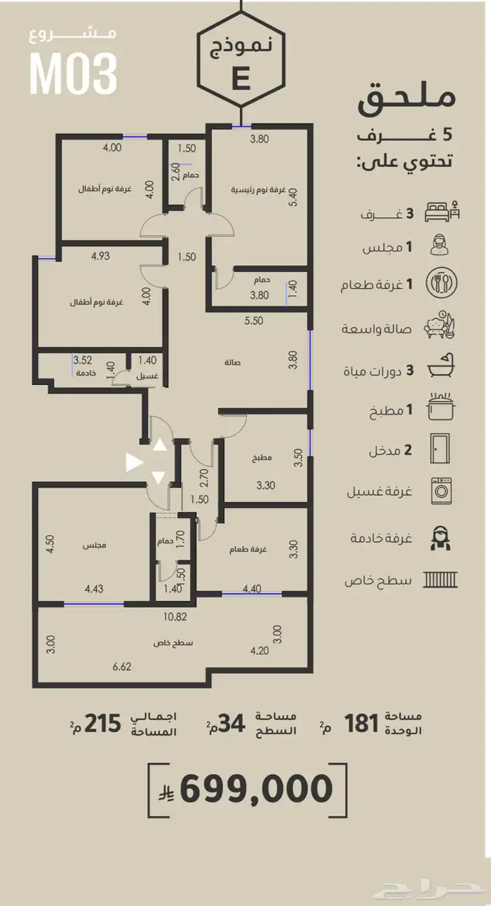 شقق وملاحق للتمليك والاستثمار تحت الانشاء جدة حي الفيصليه 2