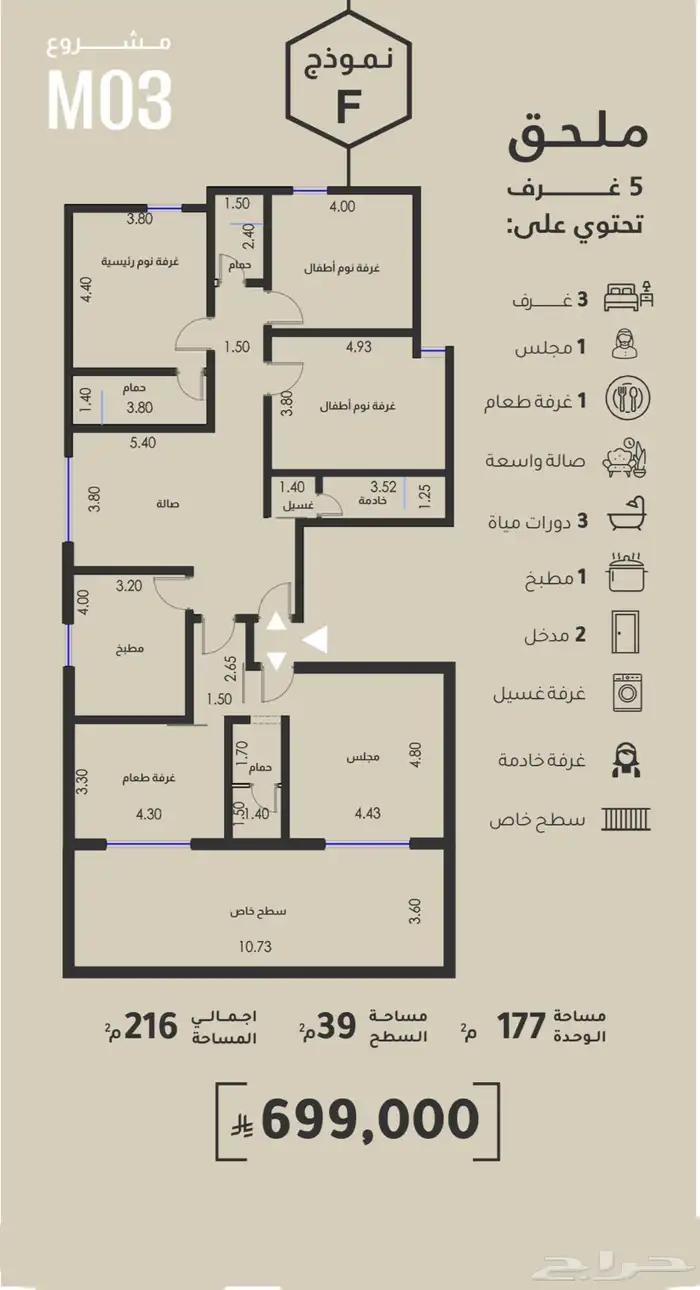 شقق وملاحق للتمليك والاستثمار تحت الانشاء جدة حي الفيصليه 1